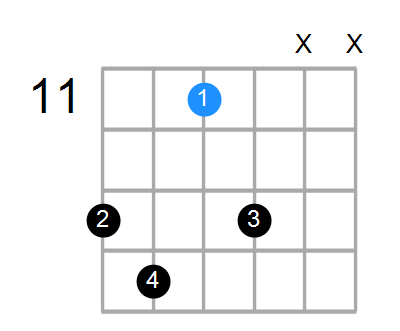 C#7 Chord